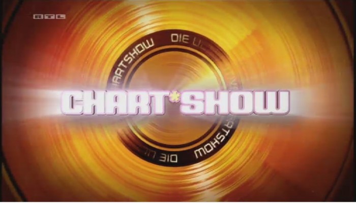 Rtl Ultimative Chart Show Live Acts